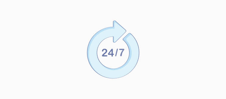 Deliver 24/7 Support Without 24/7 Staff