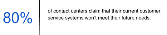 Strategies to Improve Call Center Customer Experience