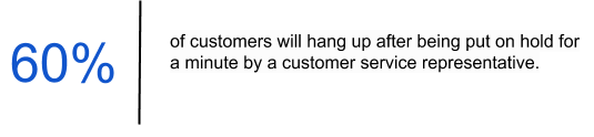 Strategies to Improve Call Center Customer Experience