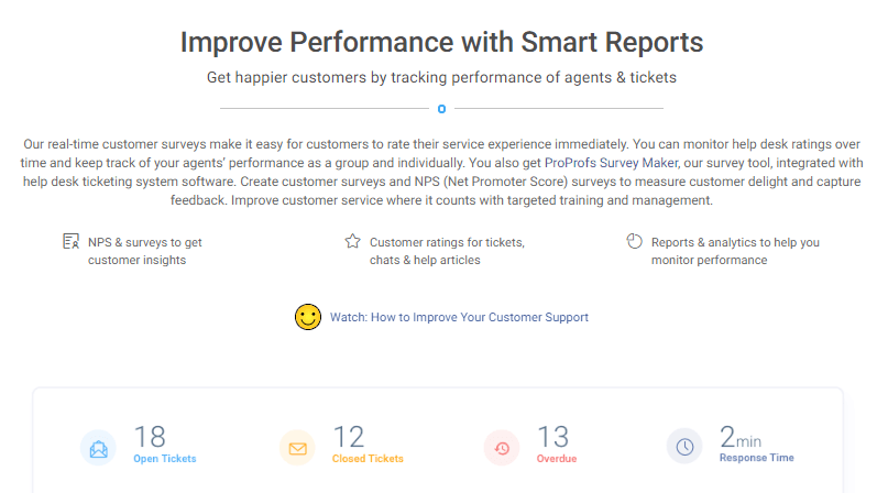 Improve Performance Report