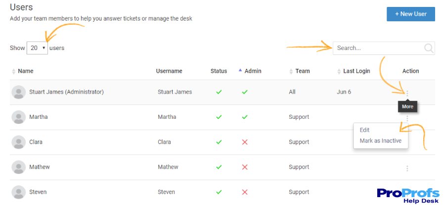 Establish Clear Roles & Responsibilities in help desk