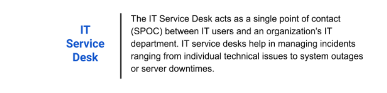 What is IT Service Desk