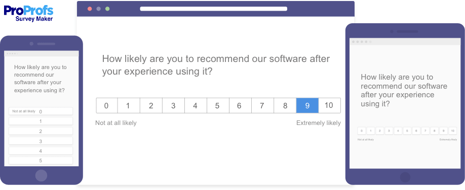 Net Promoter Score 