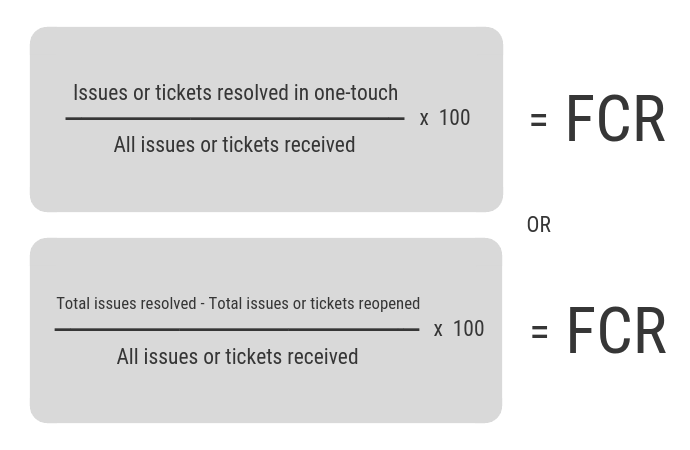 How Does FCR Work