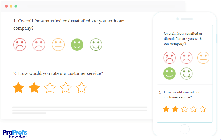 Customer Satisfaction Score