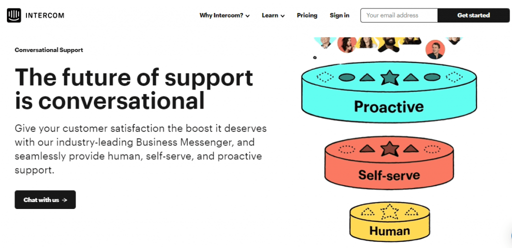 Intercom is another fascinating help desk alternative