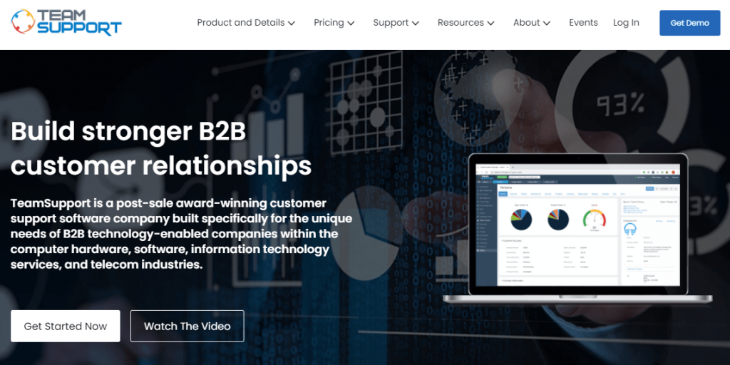 TeamSupport is another product similar to GrooveHQ