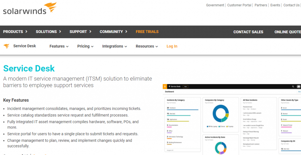 Solarwinds - ITSM