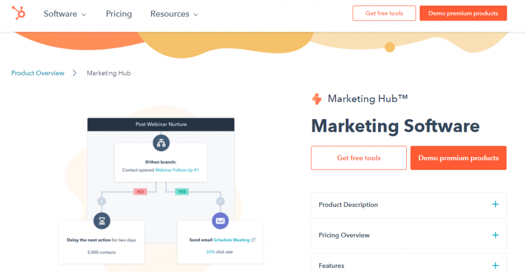 HubSpot Marketing Hub