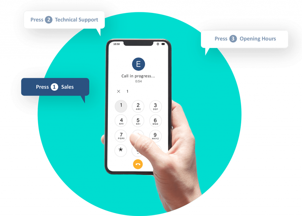Leverage IVR Technology
