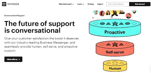 What is Intercom