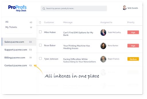 Shared Inbox help desk system features