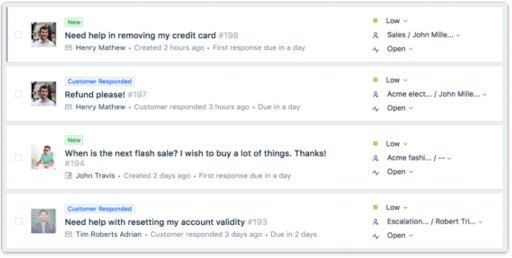Freshdesk equips your agents