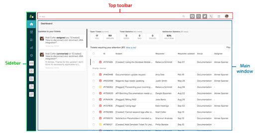 Zendesk  Interface