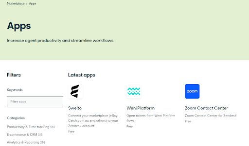 Zendesk Extensibility & Integrations