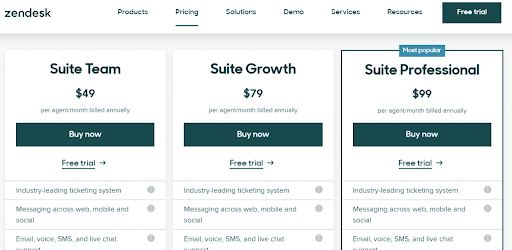 Zendesk vs. Freshdesk: Pricing 