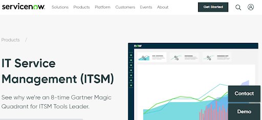 ServiceNow is robust IT service management software