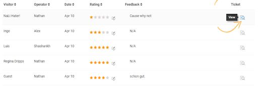 Rating Reports in help desk