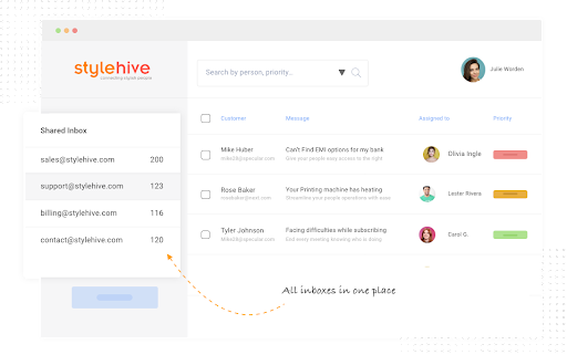 Manage Requests Using a Shared Inbox