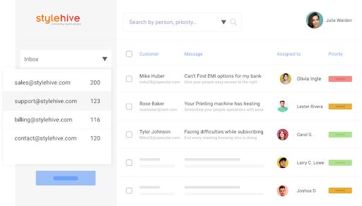 Improve Collaboration With a Shared Inbox 