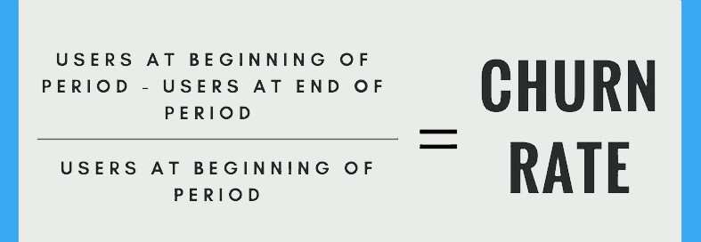 How to Calculate Customer Churn Rate