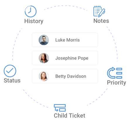 Enhanced Team Collaboration