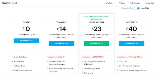 zoho desk pricing