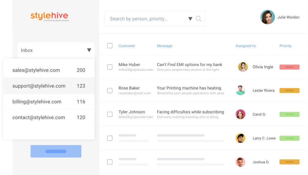Efficient Request Management
