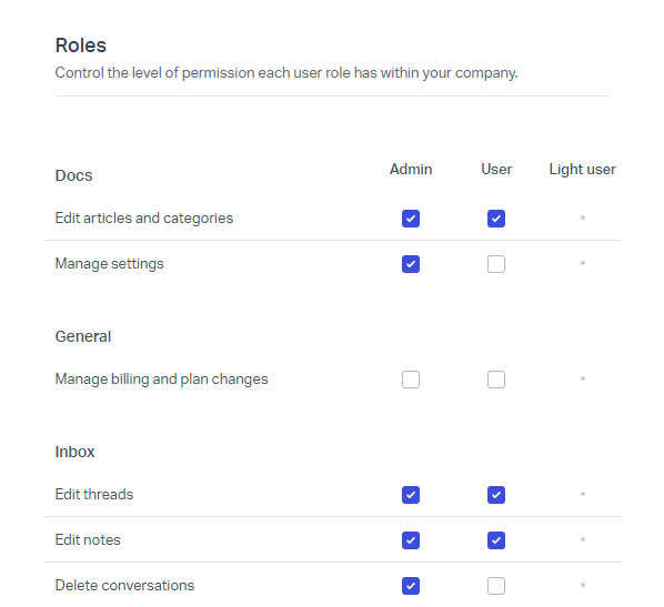 Help scout roles