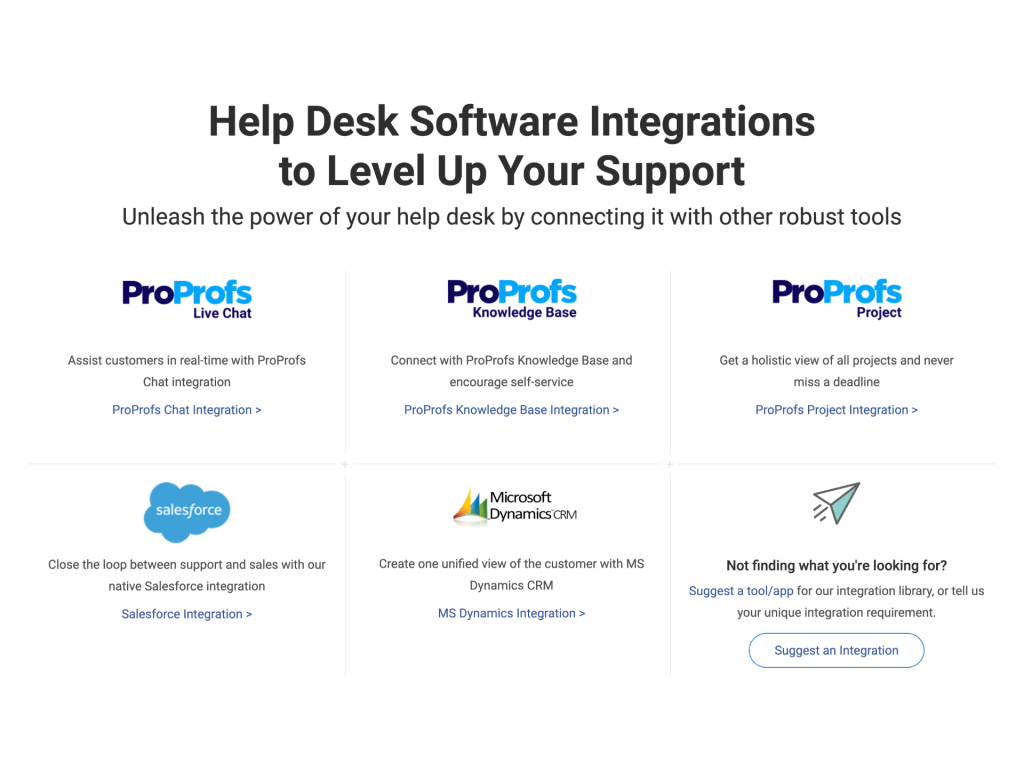 Proprofs help desk integration