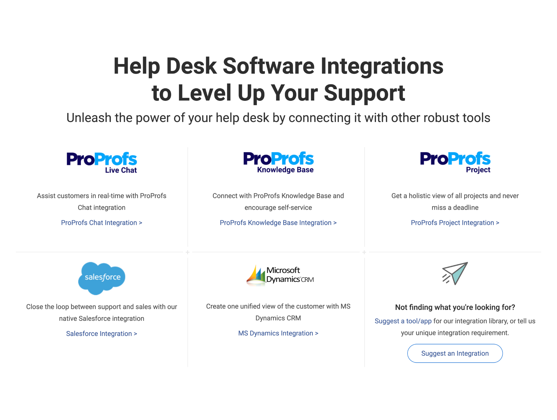 proprofs help desk integration