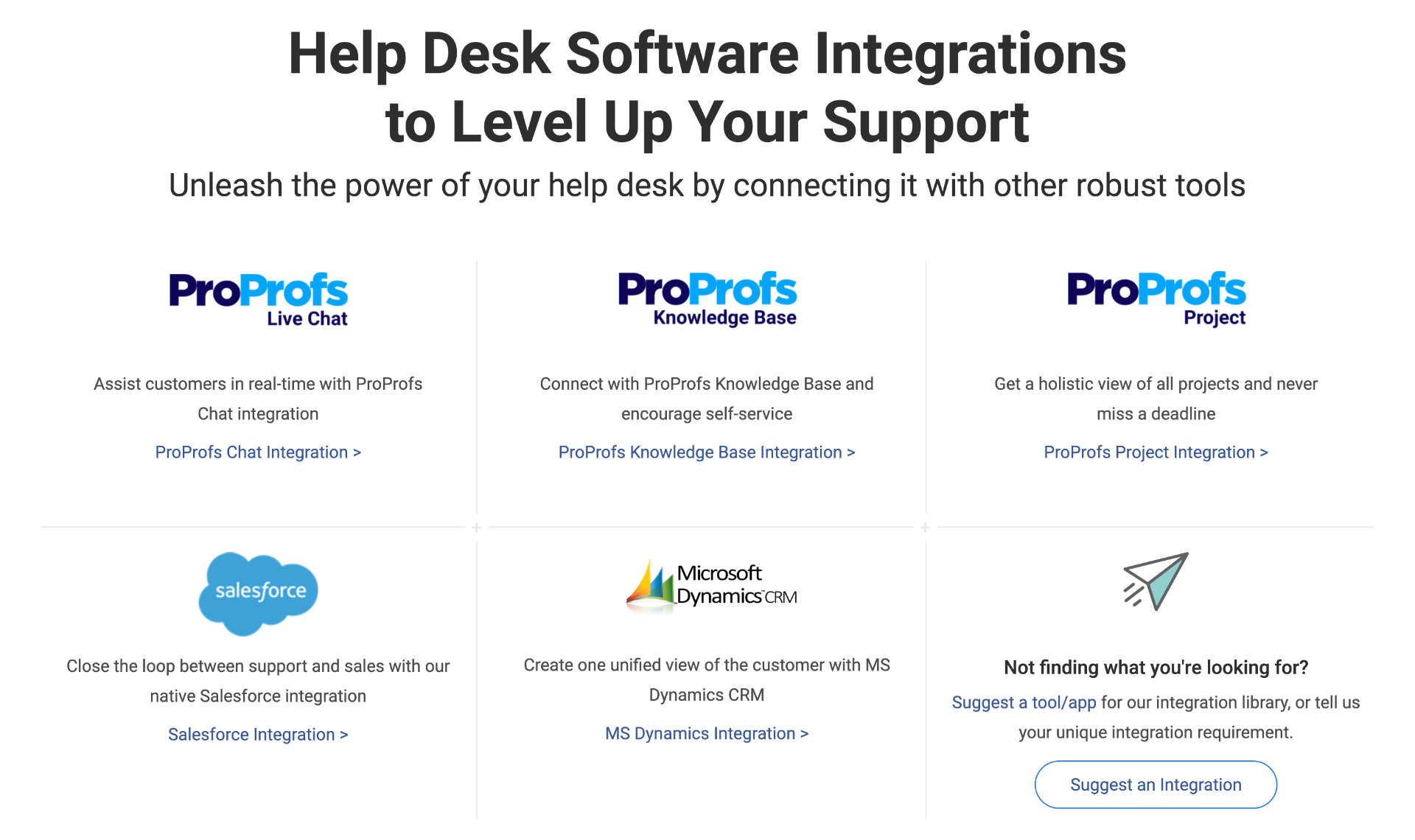 ProProfs Help Desk Integration