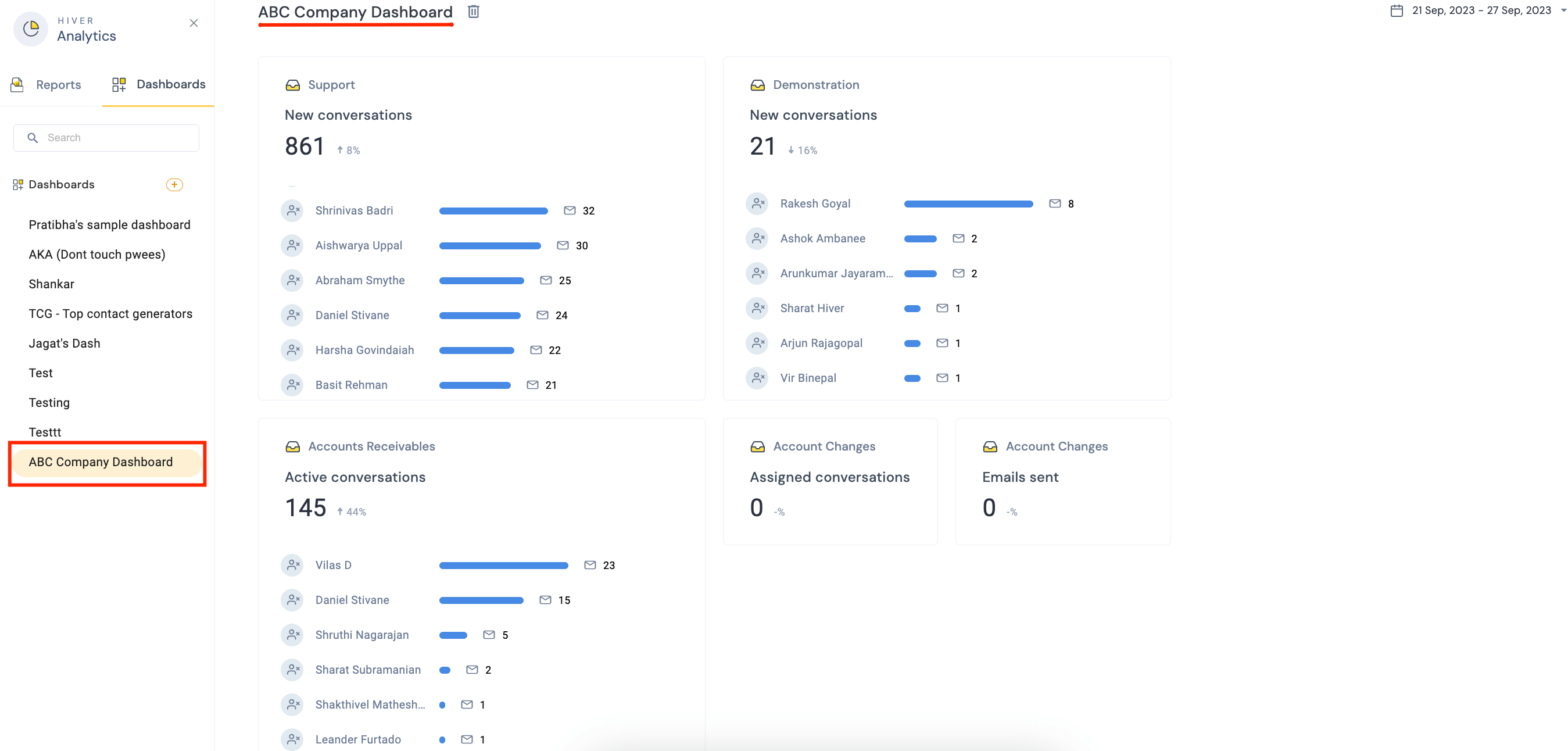 hiver-customer-service-automation-software
