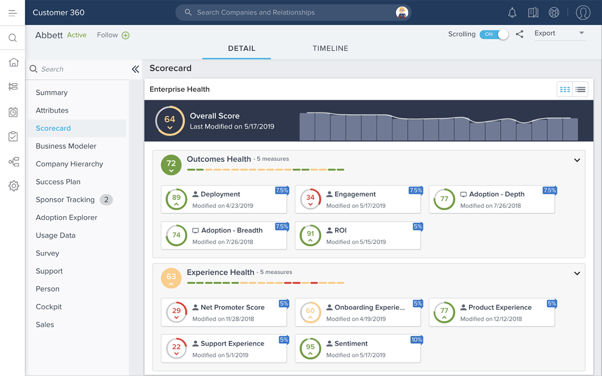 Gainsight dashboard