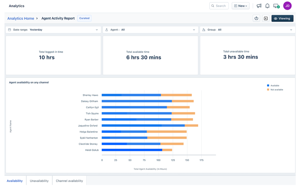 Freshdesk