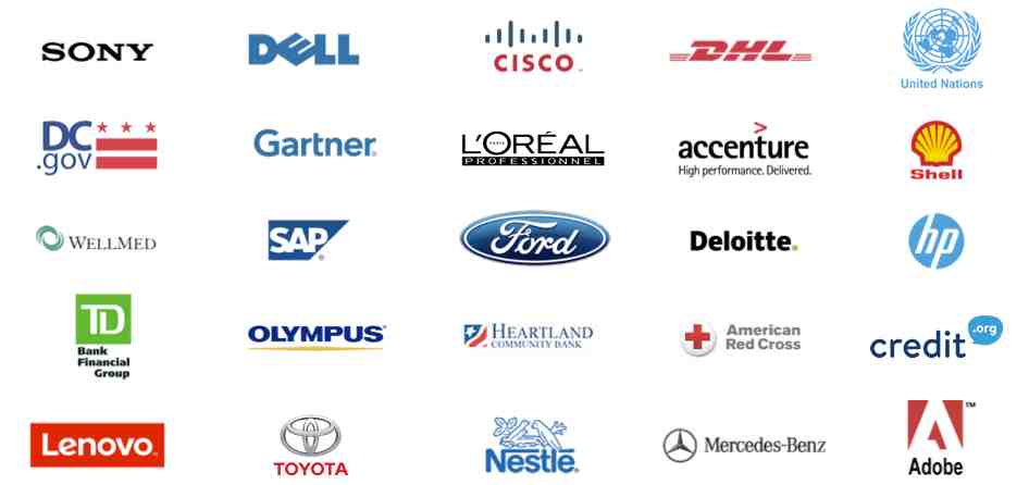 ProProfs Helpdesk Software Case Studies & Testimonials