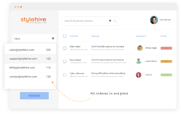 Manage every incoming customer requests under one roof in cloud based ticketing systems