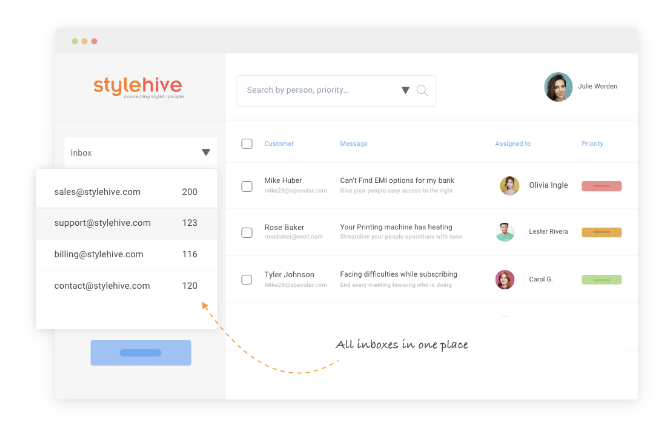 Manage all interactions in one place with team collaboration features