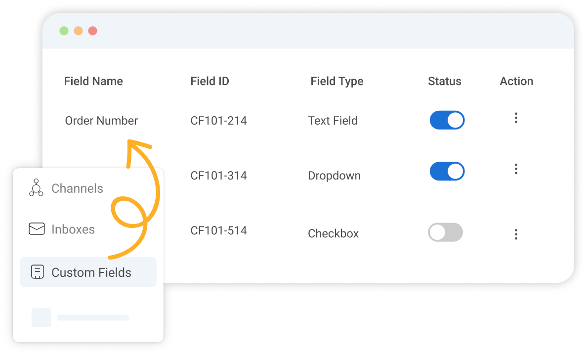 Tailor Support With Custom Fields