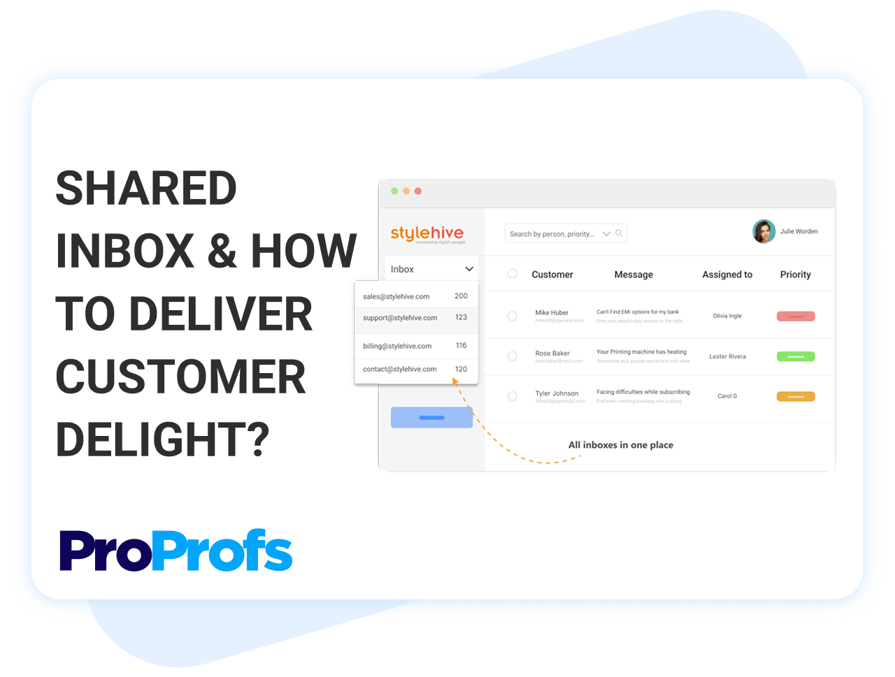 Track All Customer Emails in One Place