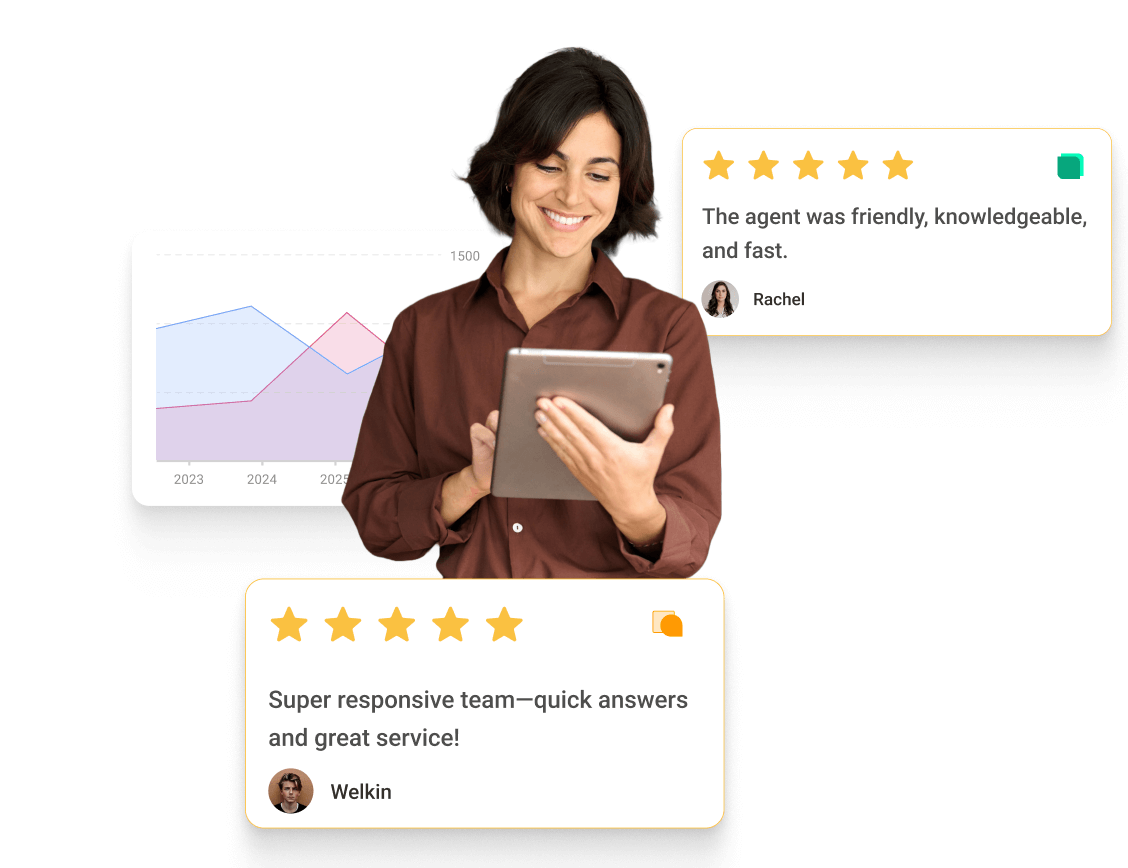 Measure Your Customer Support Rating 
