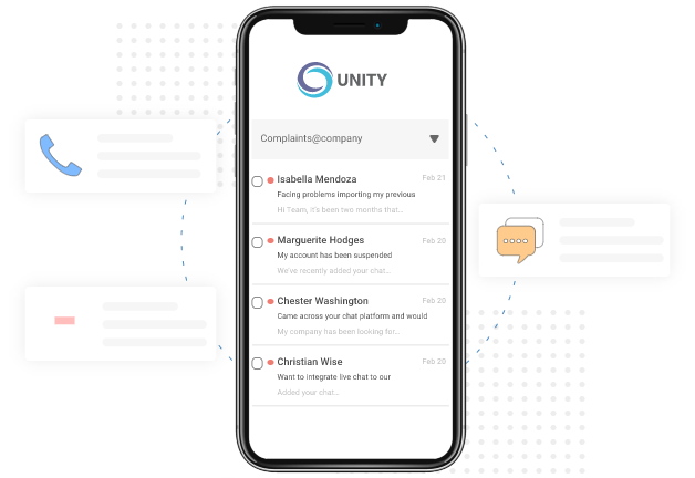 Delighted Clients with Multichannel Communication with financial help desk