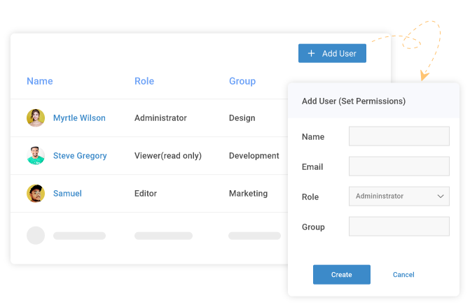 Manage  high control & security with financial help desk