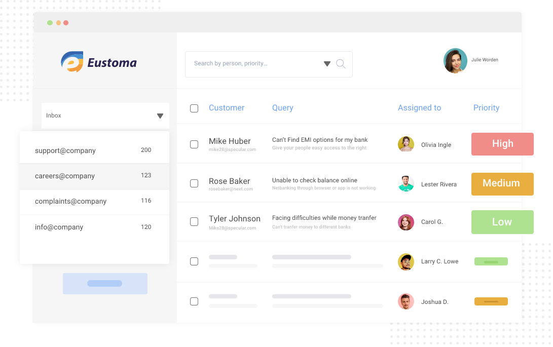 What is Financial Help Desk Software