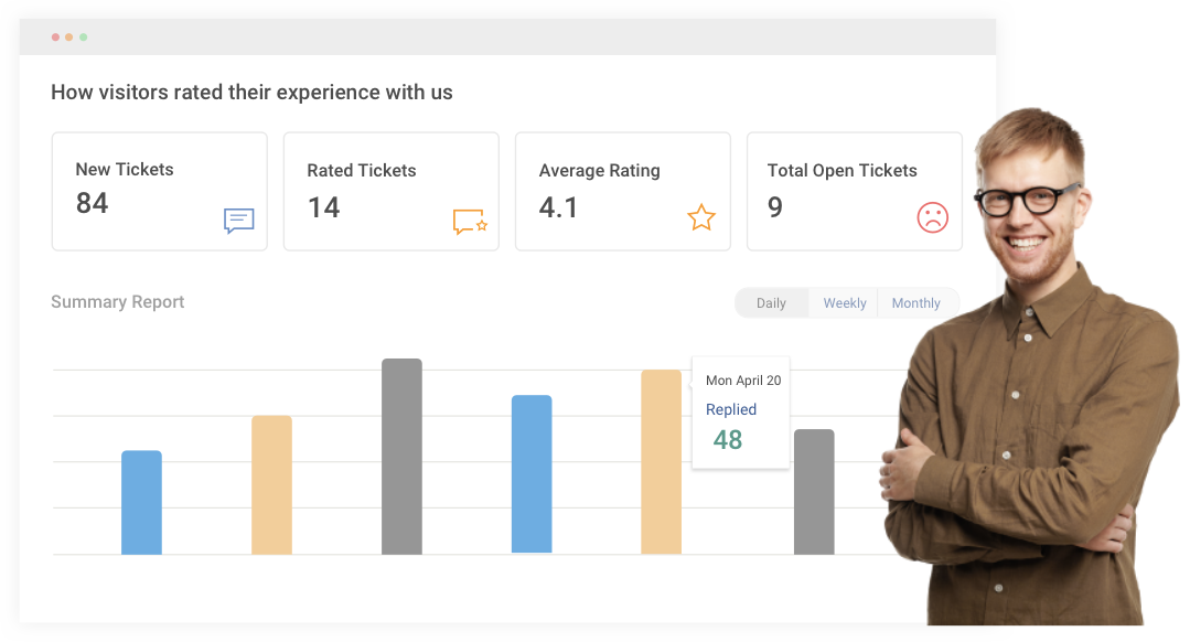 What is help desk time tracking