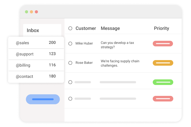 Centralize Client Requests & Complaints