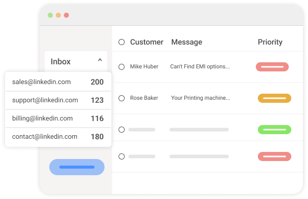 Centralize All Communication