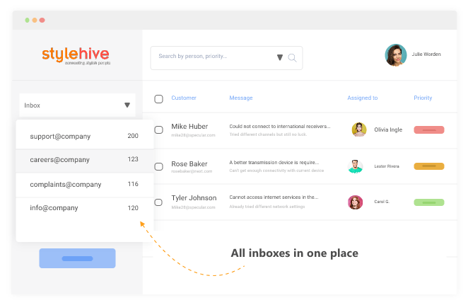 Capture & resolve all your internal requests on a single dashboard
