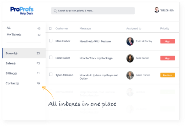 Track All IT issues in One Place