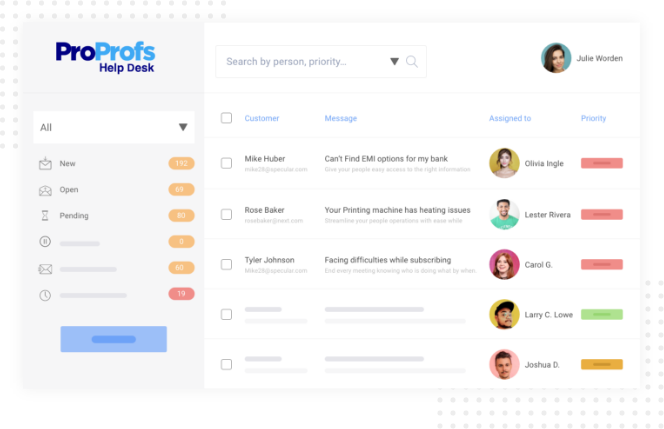 Automated workflow with help desk software for ecommerce business